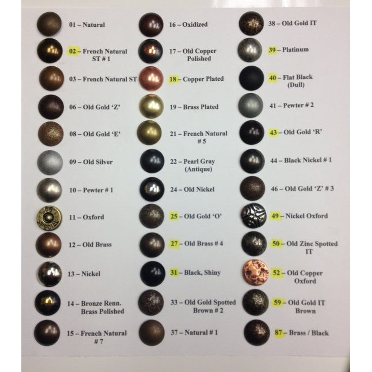 Alan Richard Decorative Upholstery Nails Sample Board - Alan Richard Textiles, LTD