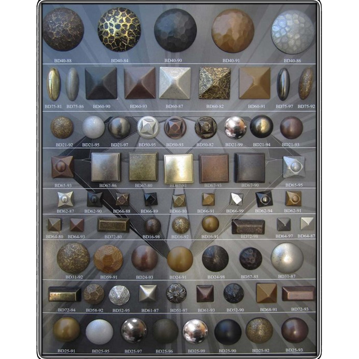 Black Diamond Decorative Nail Collection - Alan Richard Textiles, LTD
