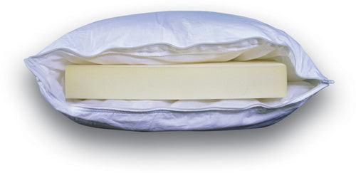 CradleSoft Memory Foam Pillows - Alan Richard Textiles, LTD