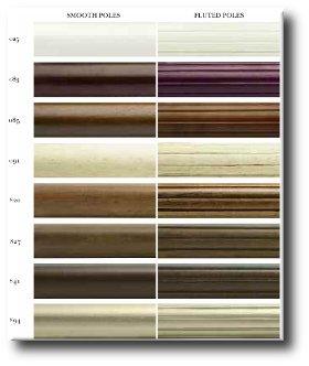 Kirsch Wood Trends (Poles) - Alan Richard Textiles, LTD