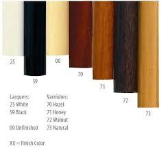 Zabala 2" Smooth & Reeded Royal Wood