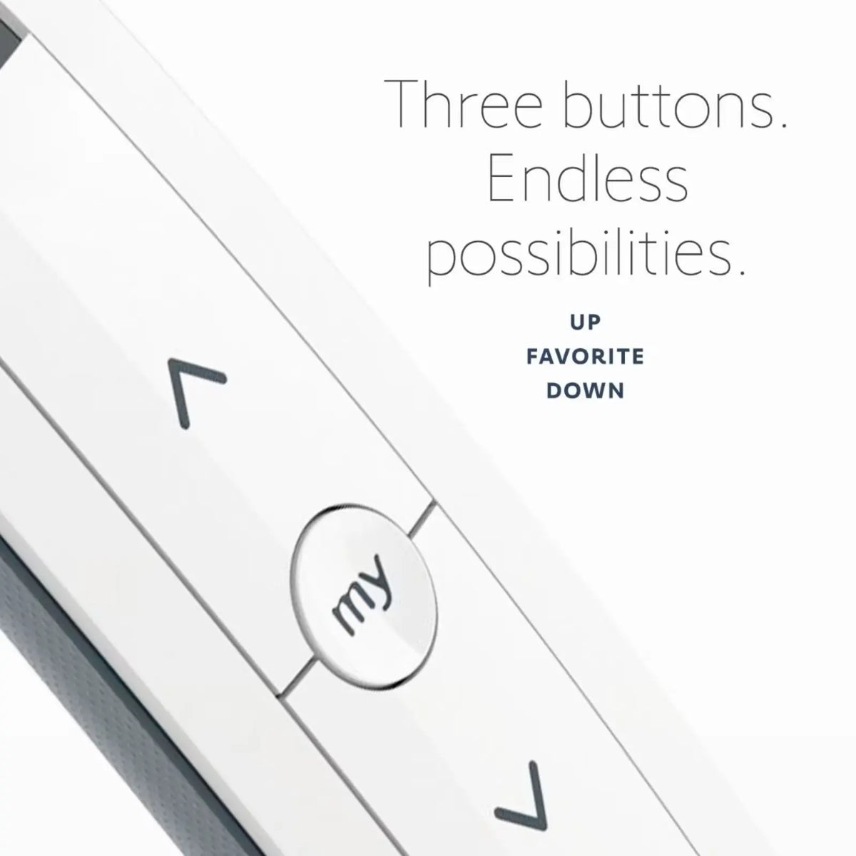 Somfy® Situo 5 RTS 5 Channel Remote Transmitter Pure II # 1870575