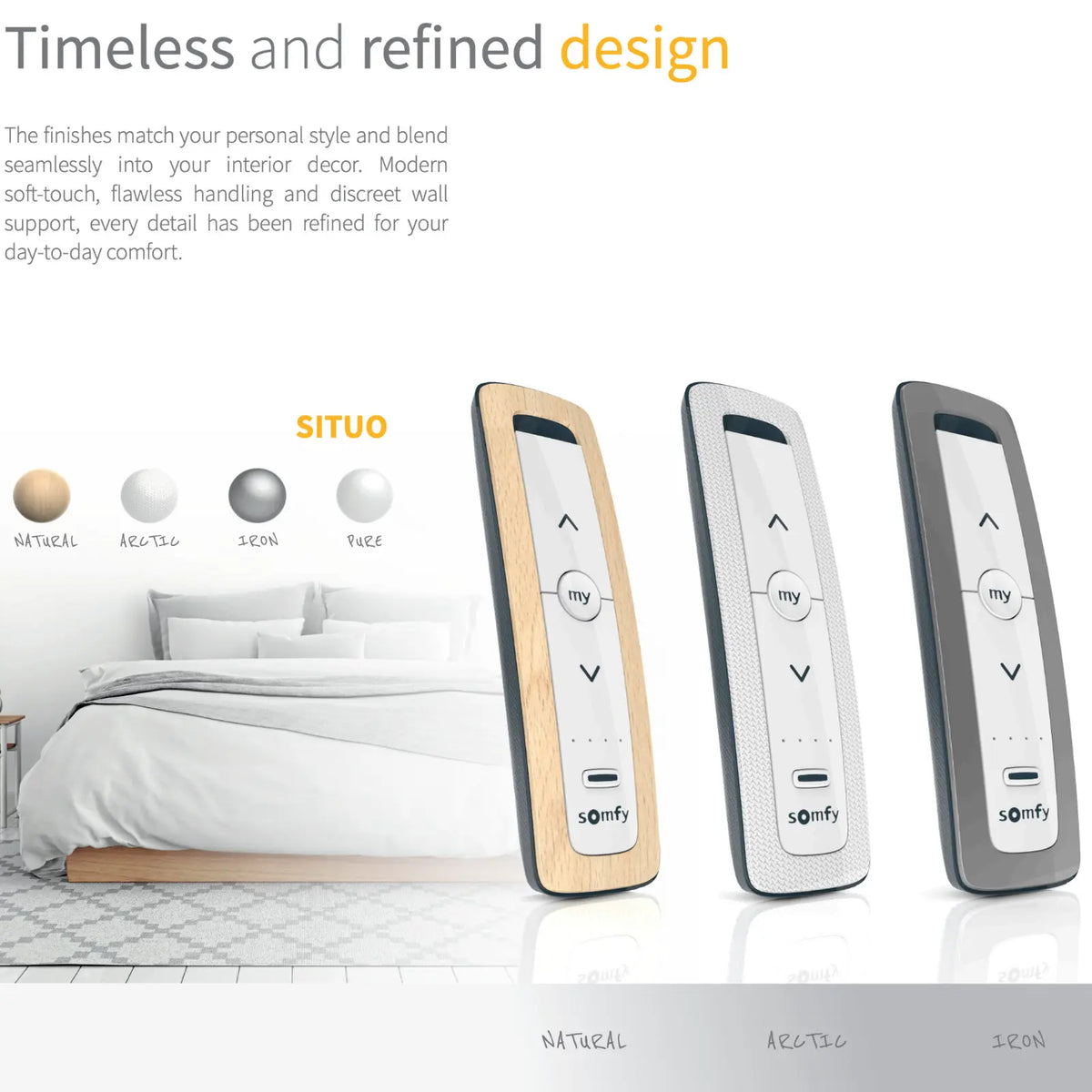 Somfy® Situo 1 RTS 1 Channel Remote Transmitter - Various Colors