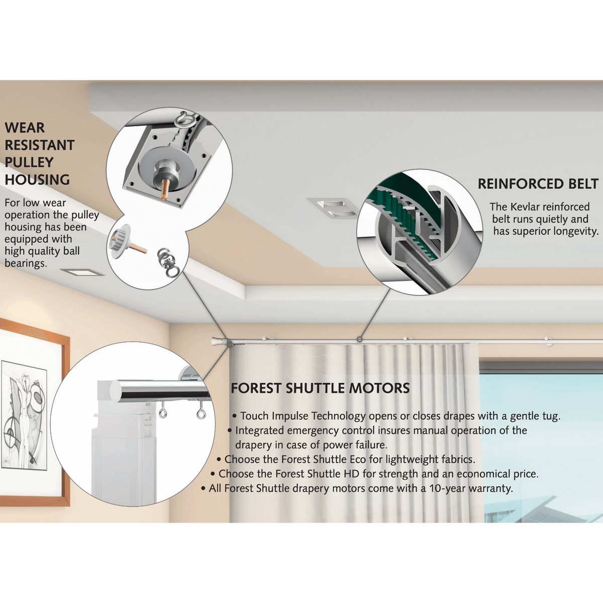 Forest Dresden drapery traverse system