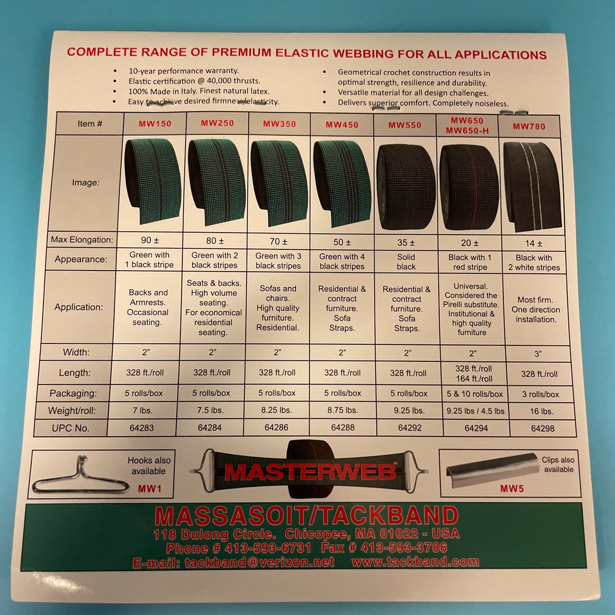 masterweb upholstery webbing table
