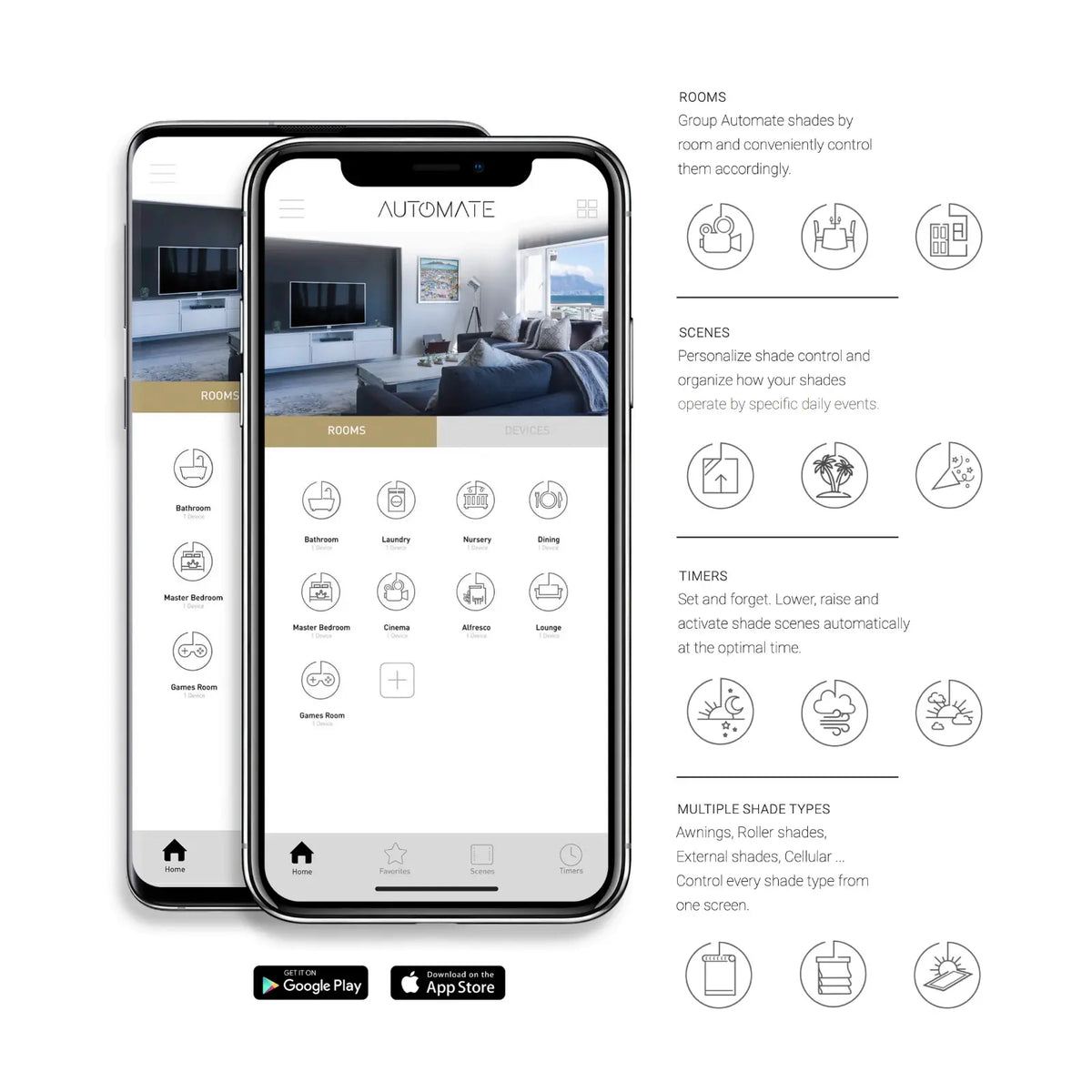 Rollease AUTOMATE™ PULSE 2 Hub