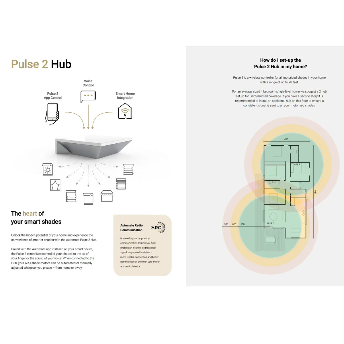 Rollease Automate Pulse 2 Bridge