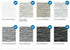 10-36"(Width) 7400 SheerWeave® Series - Alan Richard Textiles, LTD 7400 Phifer SheerWeave Series (blackout)