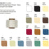 Conso #18 Nylon Upholstery Sewing Thread - 756 Brown - Alan Richard Textiles, LTD Conso Thread